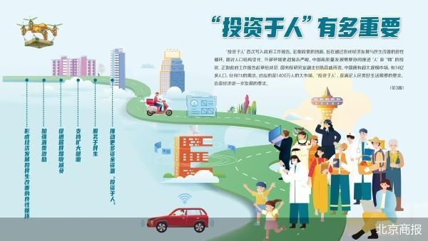 启天配资 “投资于人”如何投