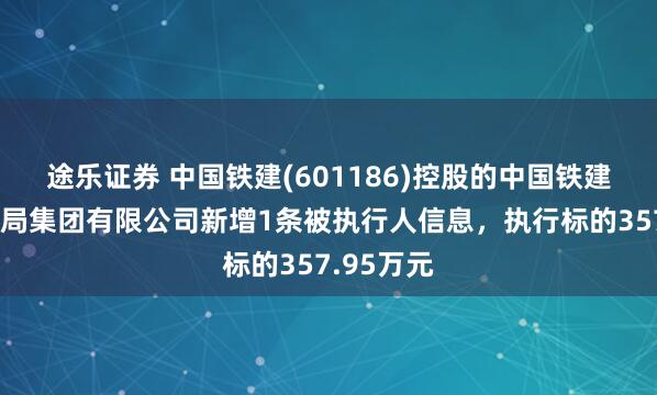 途乐证券 中国铁建(601186)控股的中国铁建大桥工程局集团有限公司新增1条被执行人信息，执行标的357.95万元